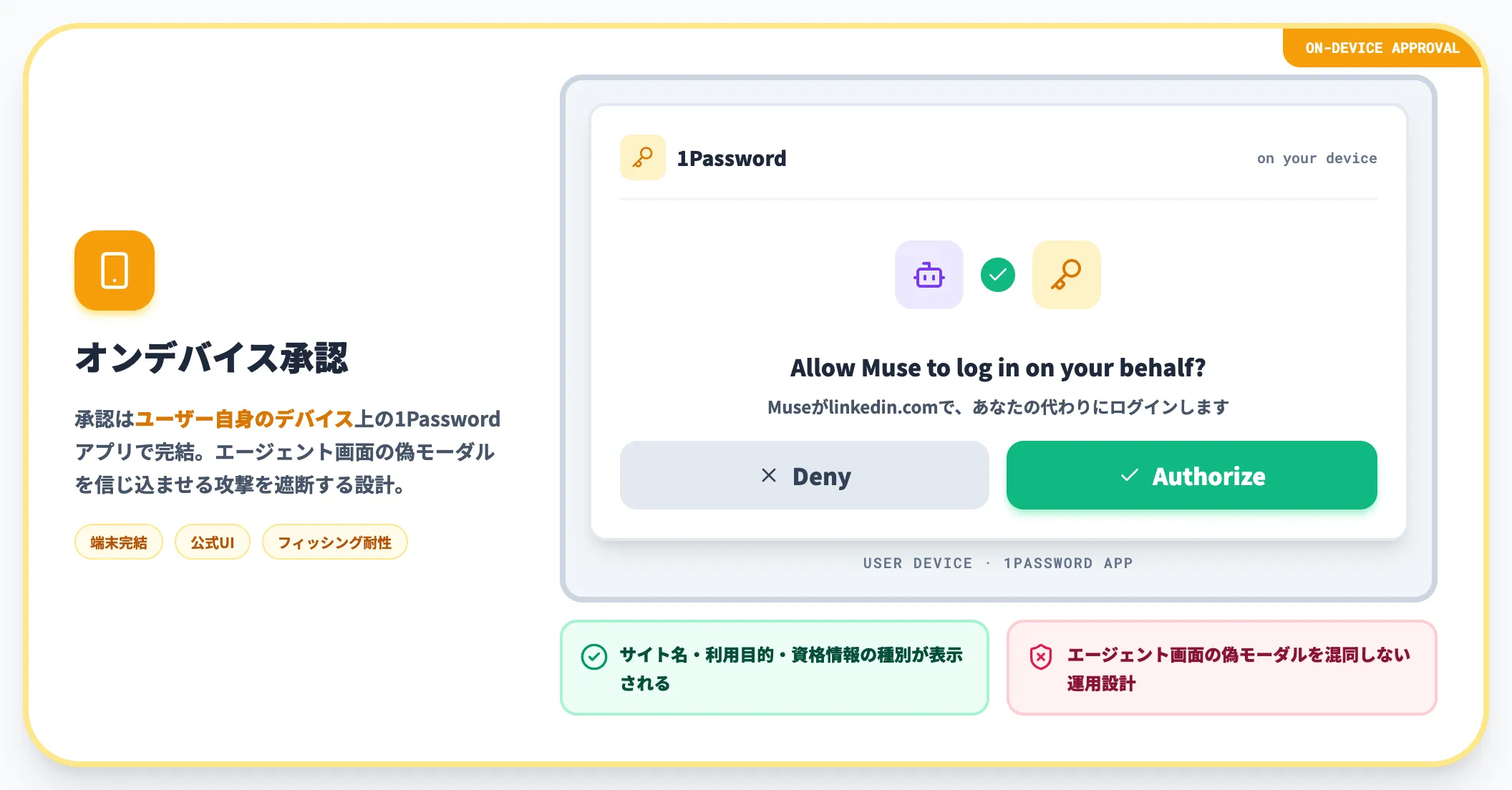 ユーザーがデバイスで承認する