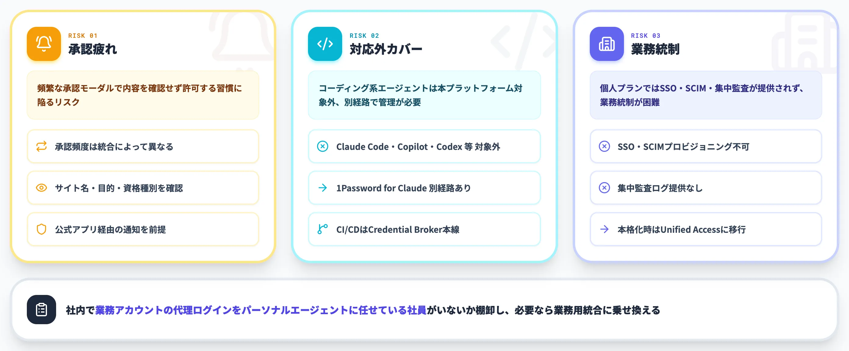 1Password for Agentsを使う前に押さえておきたい3つの注意点