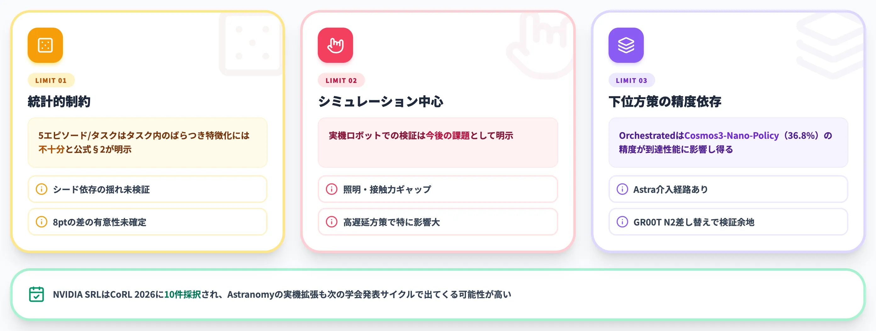 Astranomyの制限事項と今後の論点