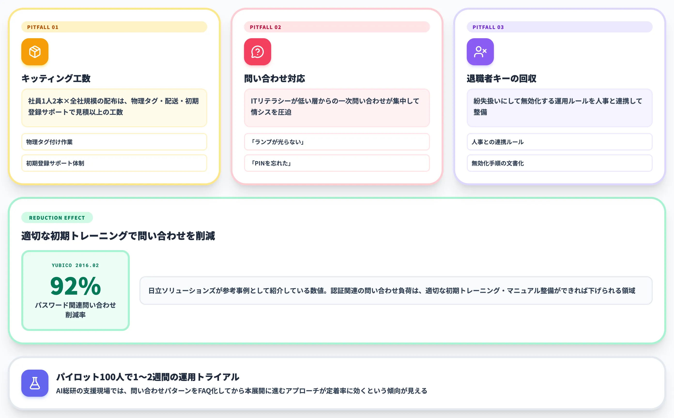 法人展開での落とし穴