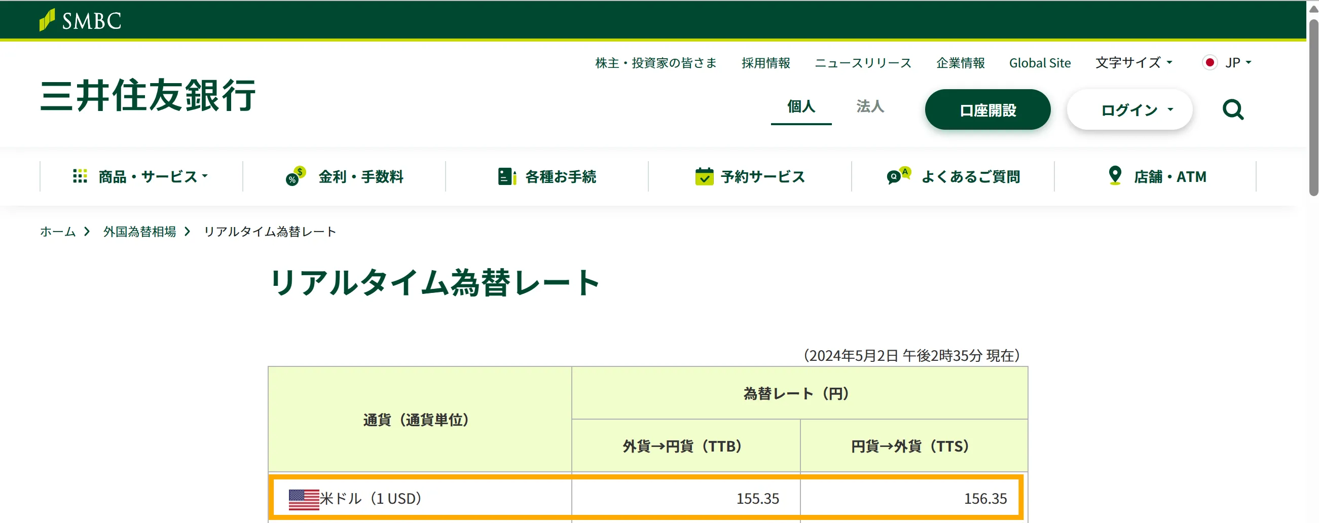 実際の20224年のドル円相場