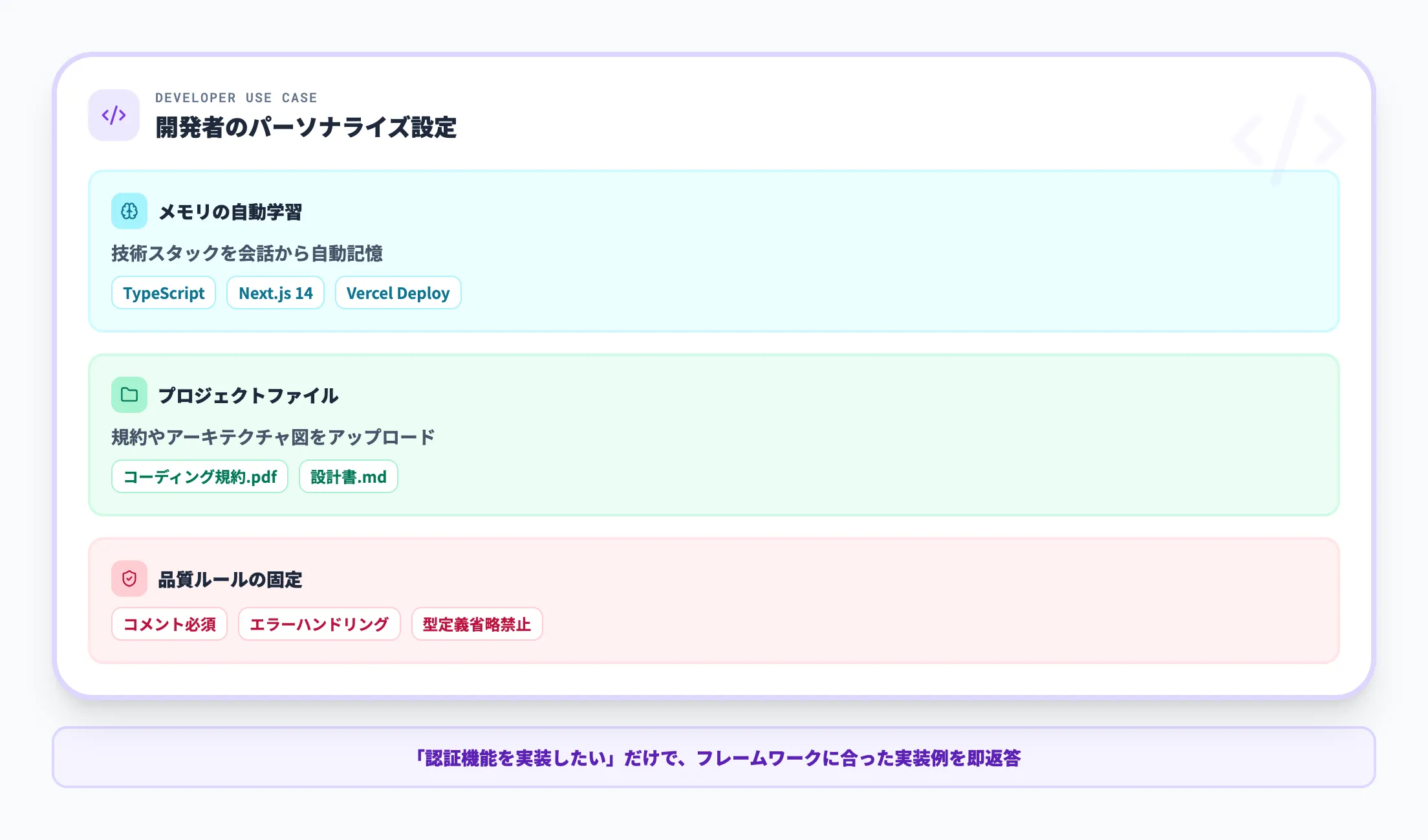エンジニアの活用例