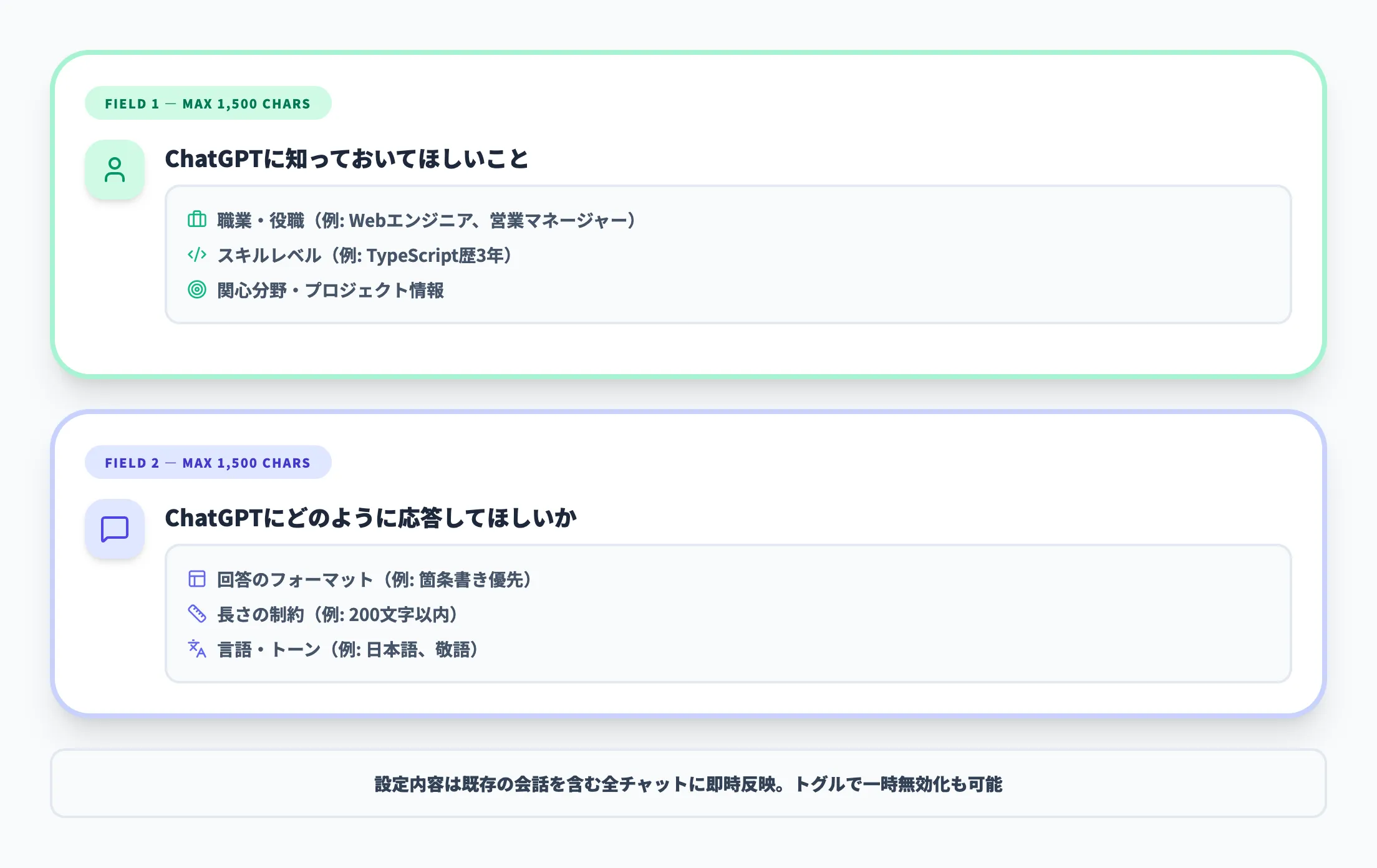 カスタム指示で設定できる内容