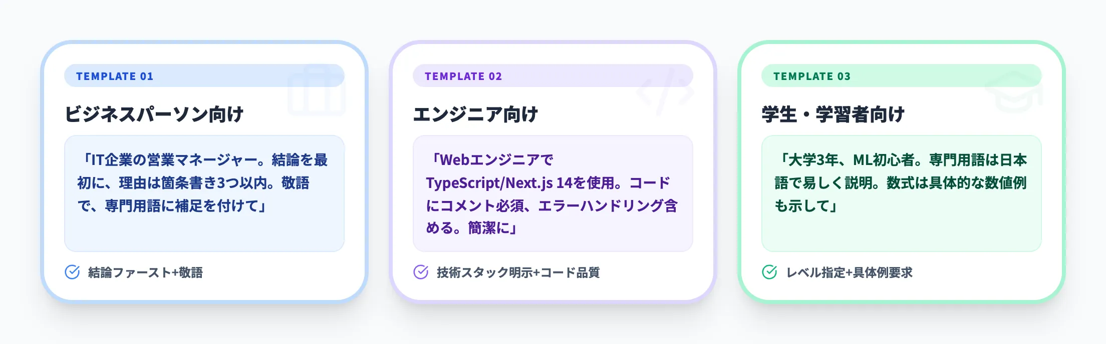 カスタム指示のコツとテンプレート