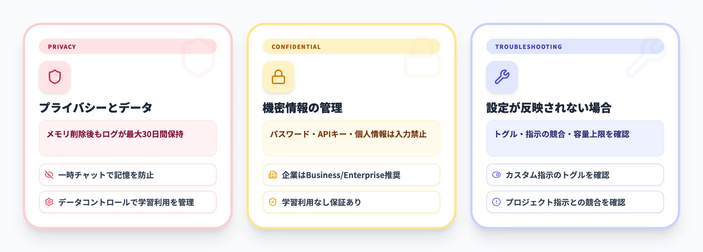 ChatGPTのパーソナライズの注意点