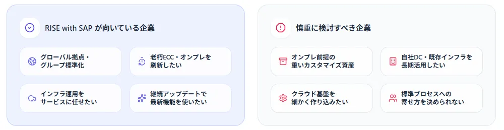 向いてる企業・向いてない企業