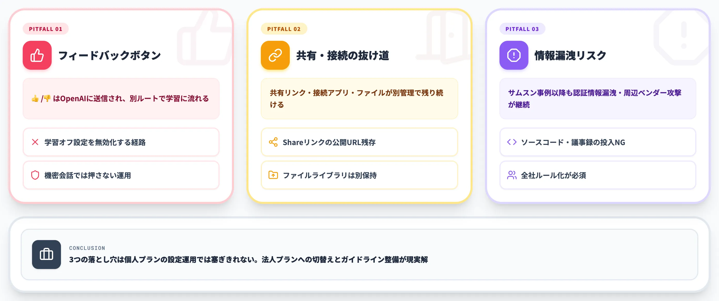 業務利用での3つの落とし穴