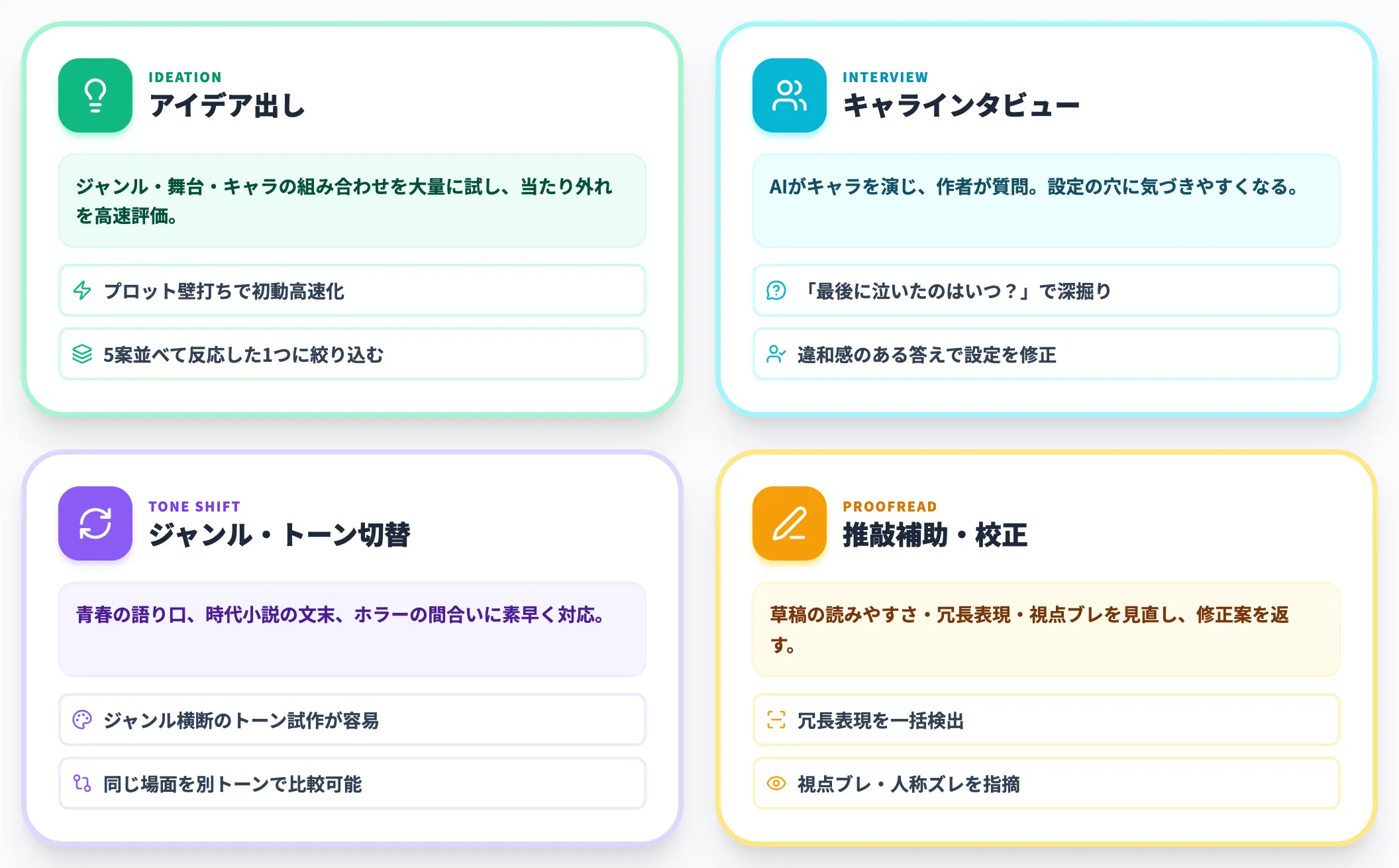 得意な領域