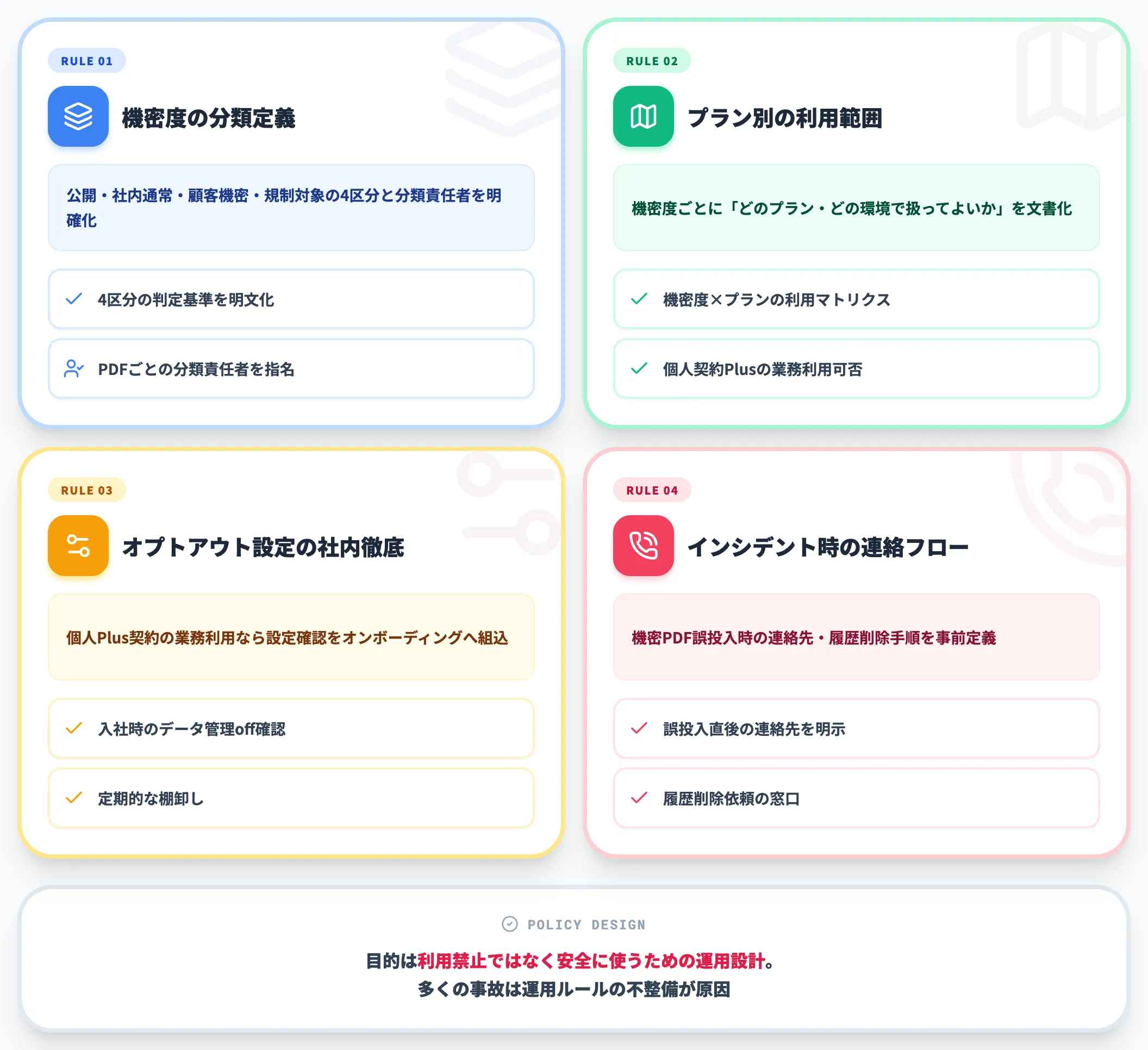 社内運用ルールの整備