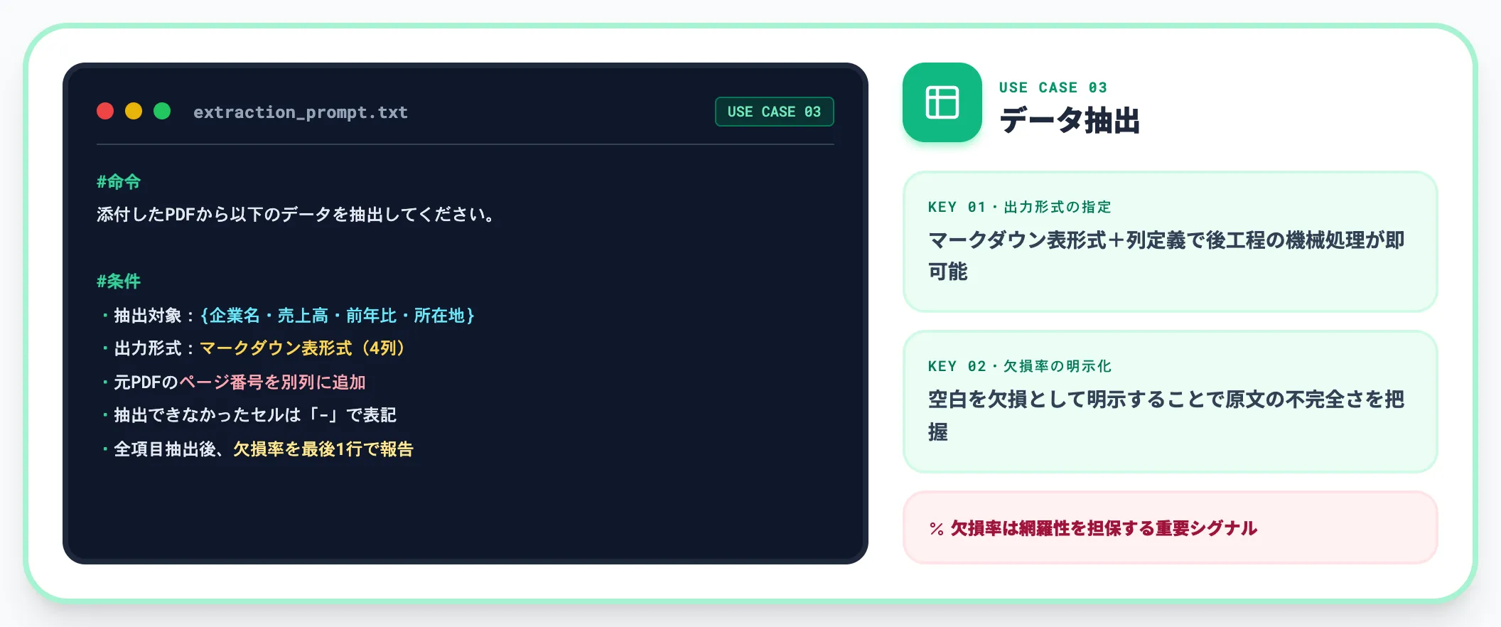PDFからのデータ抽出
