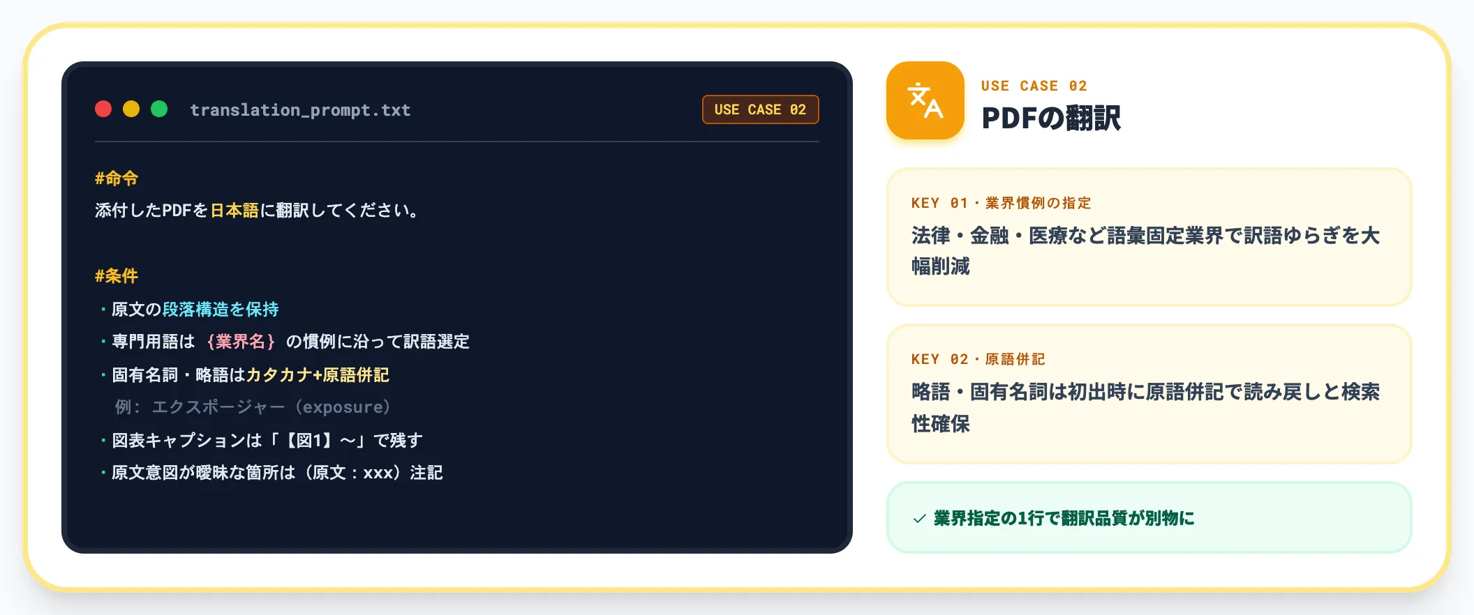 PDFの翻訳
