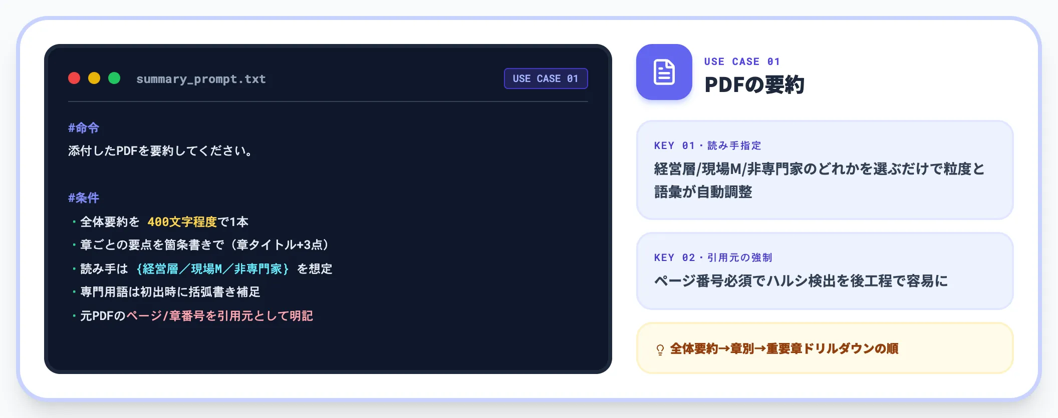 PDFの要約