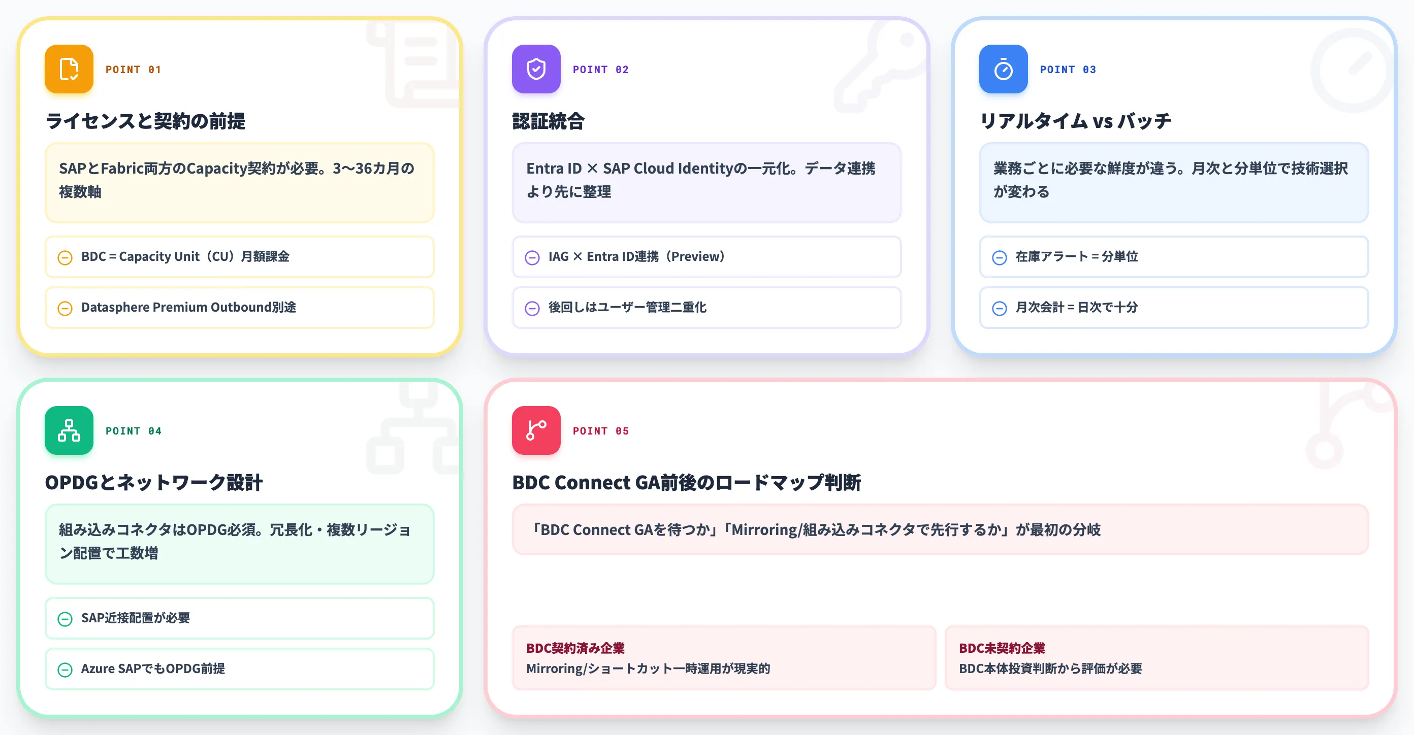 SAP × Fabric連携の判断で見落とされやすい5つの論点