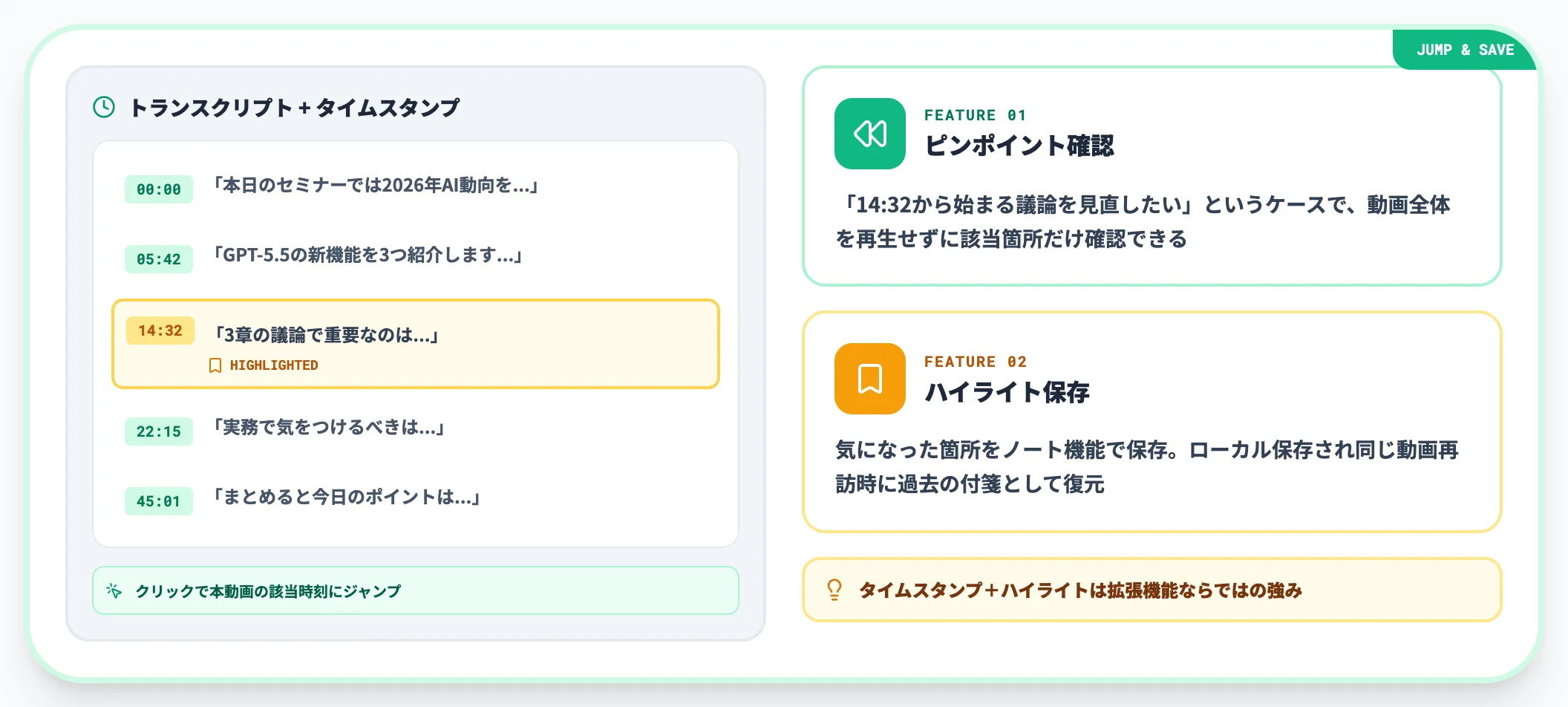 タイムスタンプ・ハイライト機能