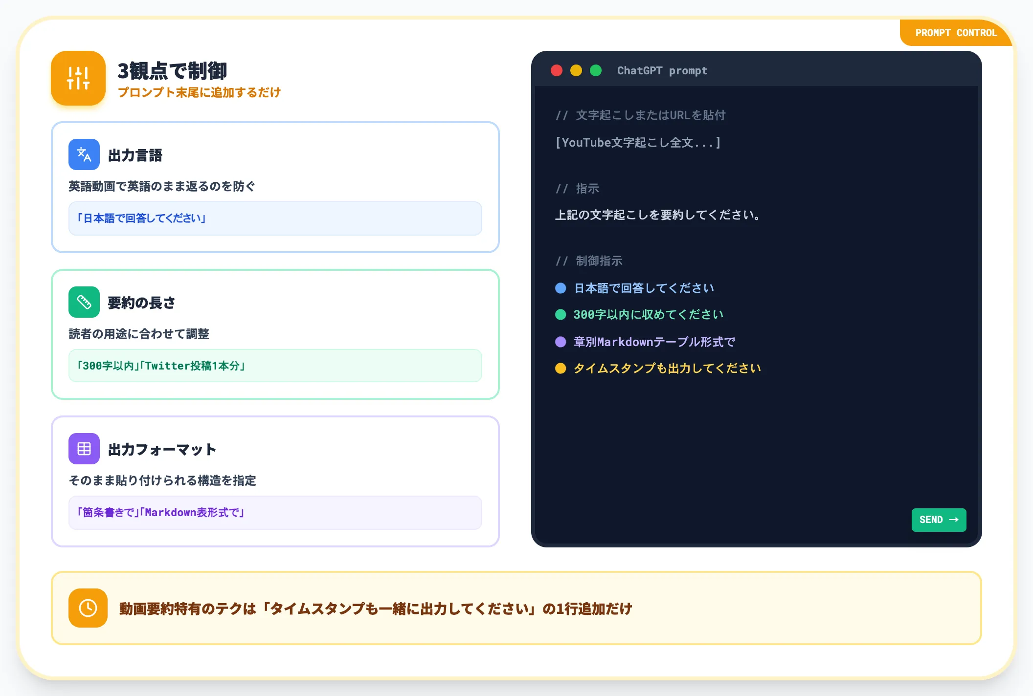 出力言語・長さ・フォーマットを制御する