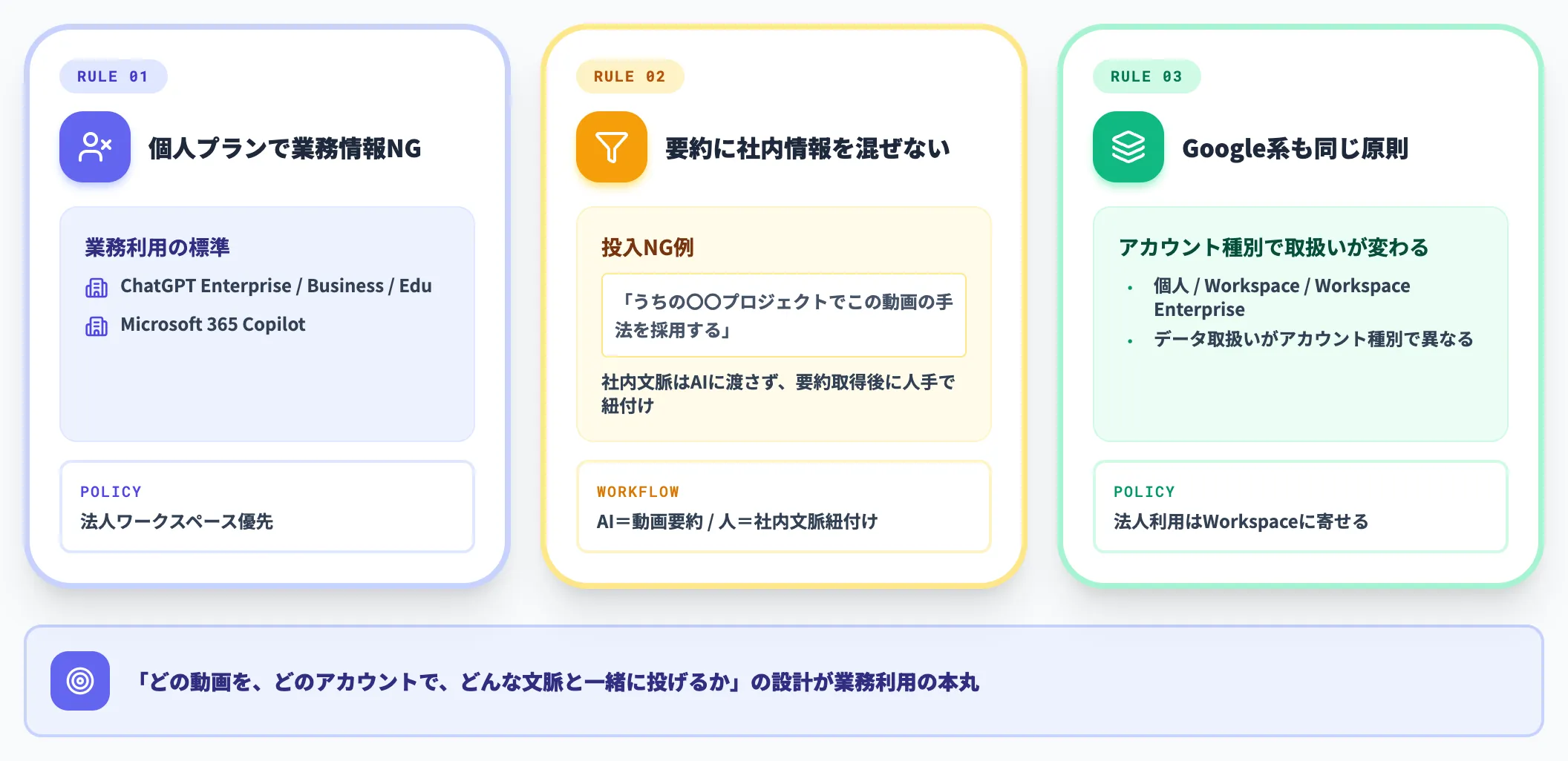 社内コンプラ・機密配慮