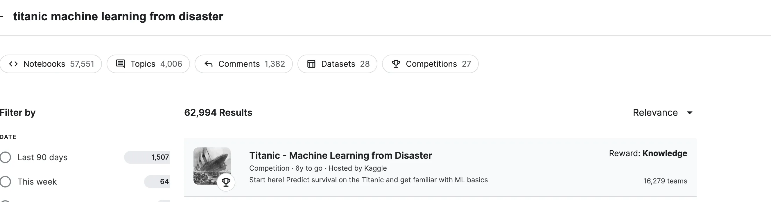 titanic machine learning from disasterの画面