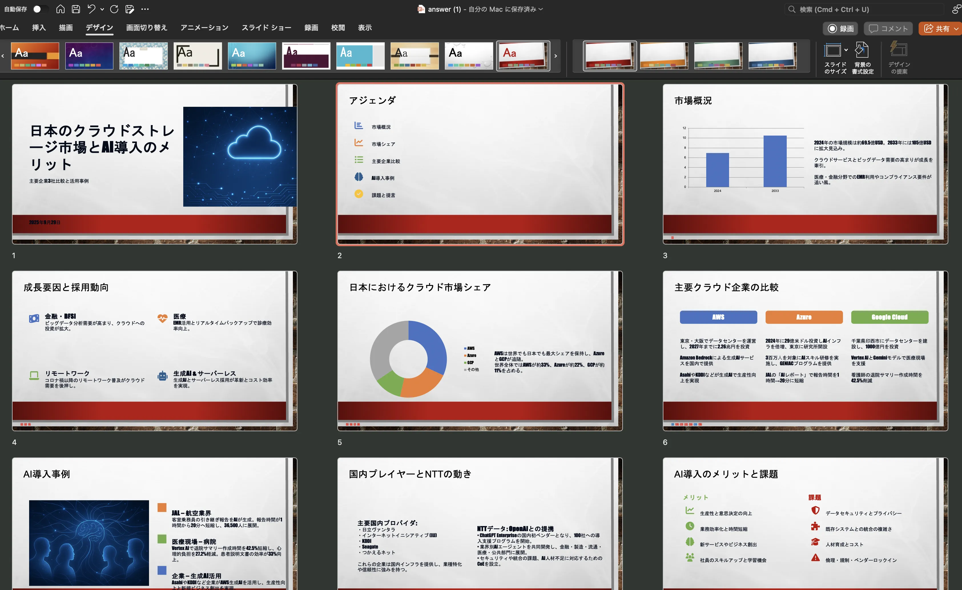 デザイナー機能の利用