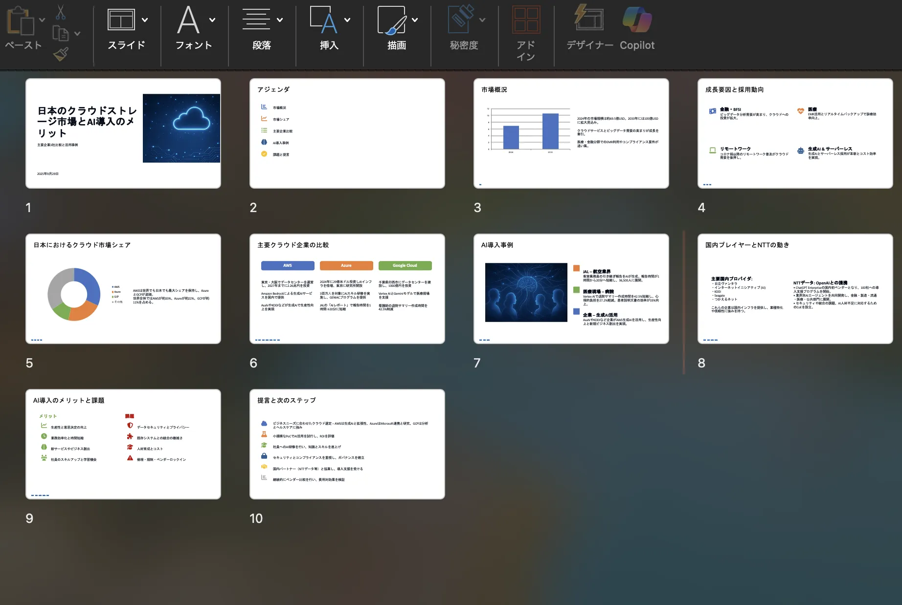 生成されたスライド