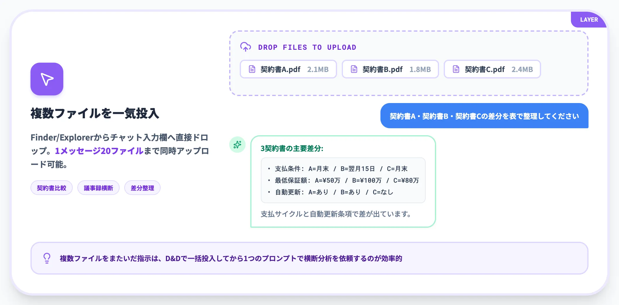 ドラッグ&ドロップで複数ファイルを一気に送る