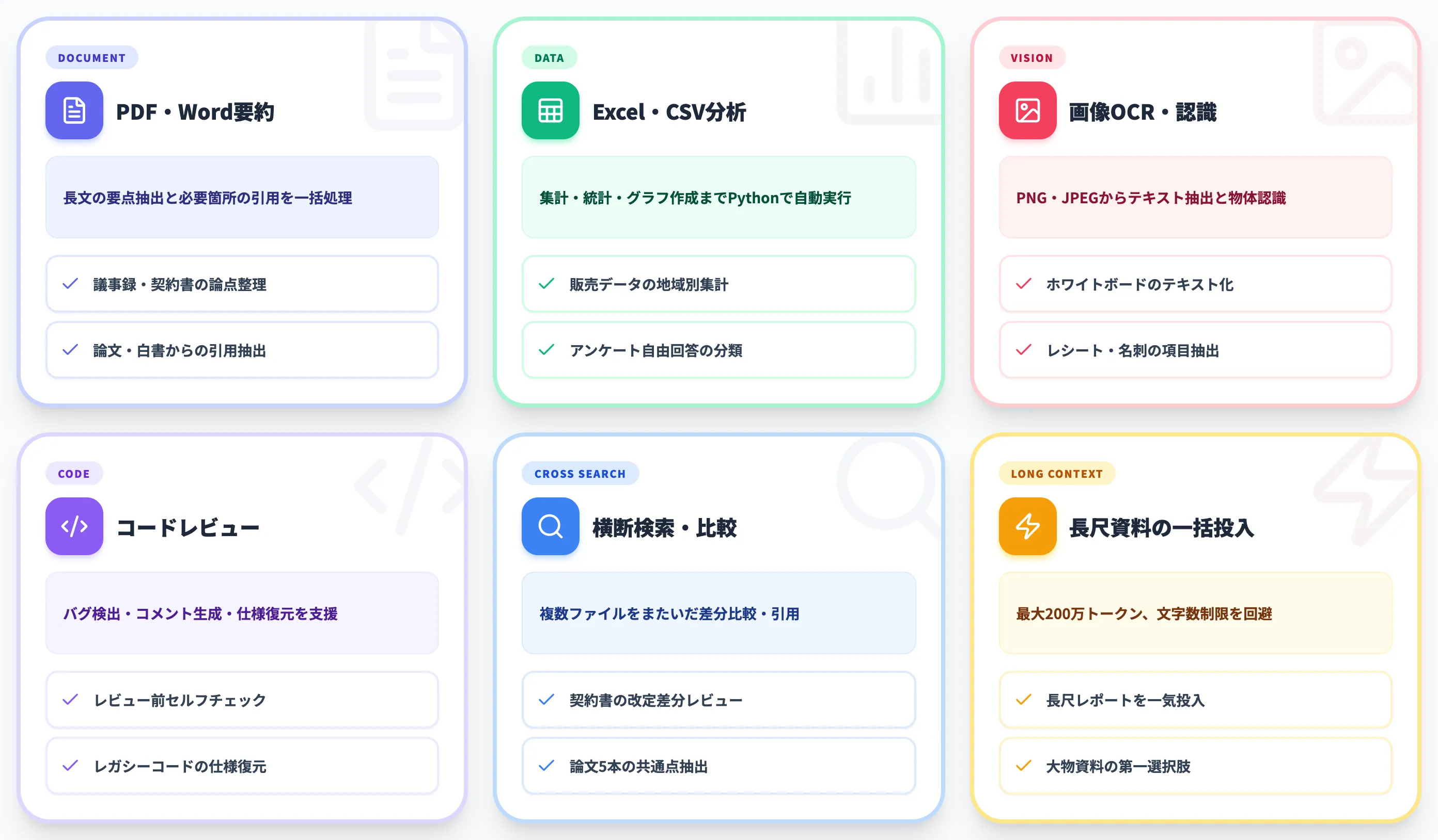 ファイル読み込みでできること