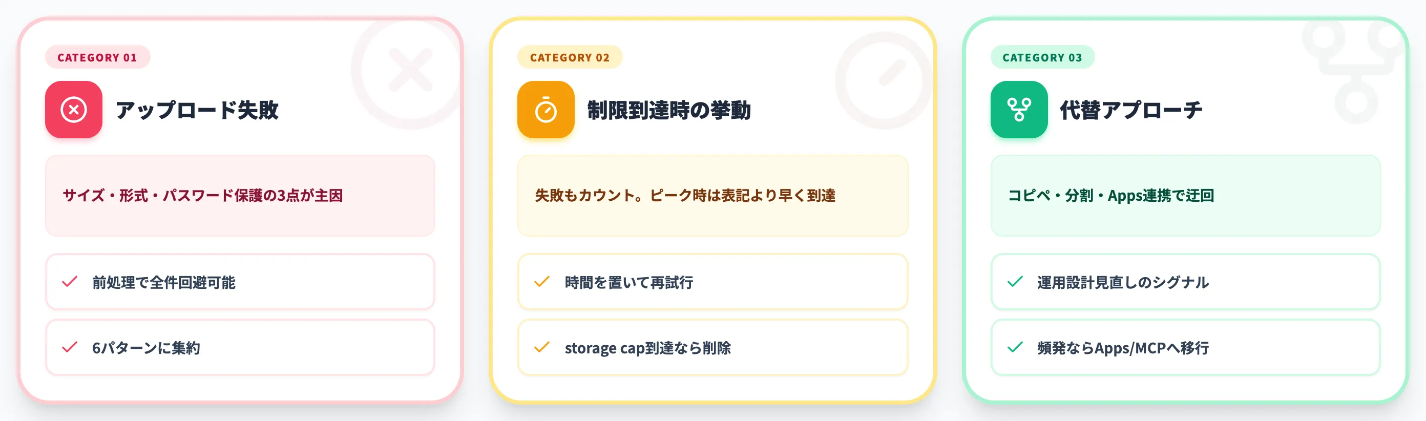 ChatGPTファイル読み込みで起こりがちなトラブルと対処