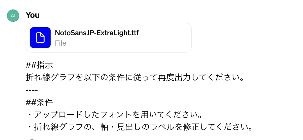 STEP3:ChatGPTに日本語フォントを渡す