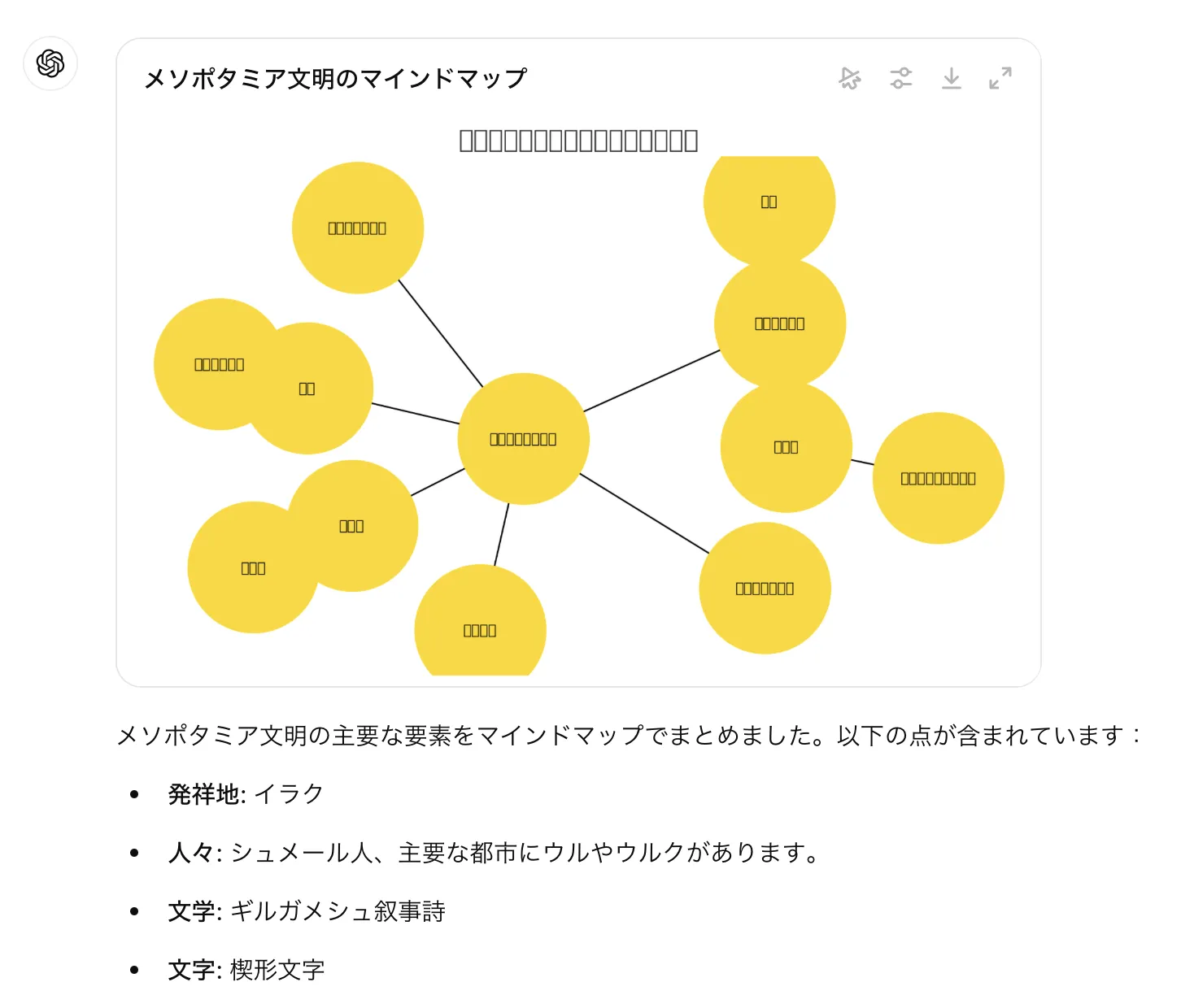 文字化けしてしまう場合が多い