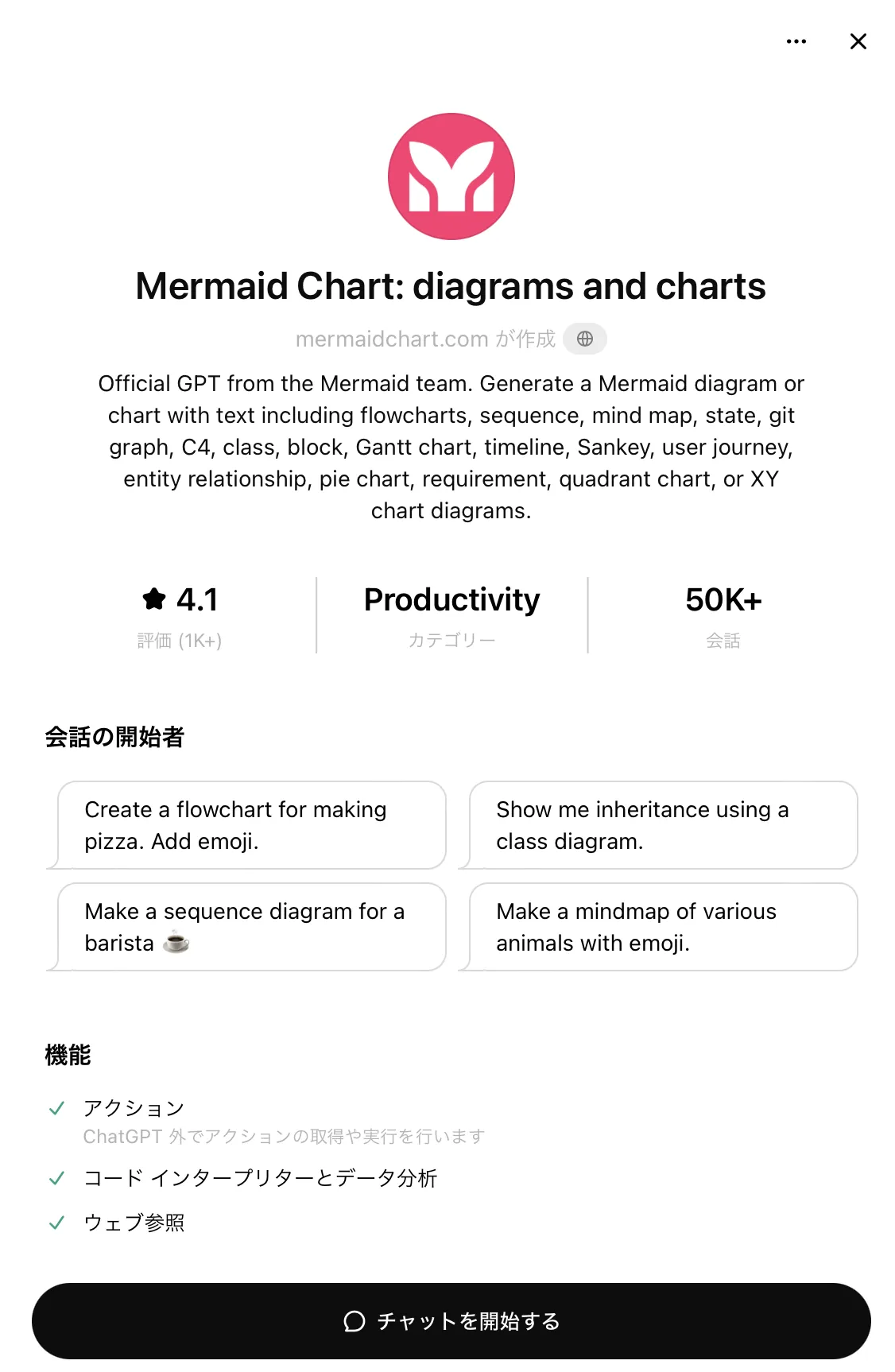 Mermaid Chart:diagrams and chartsをダウンロード