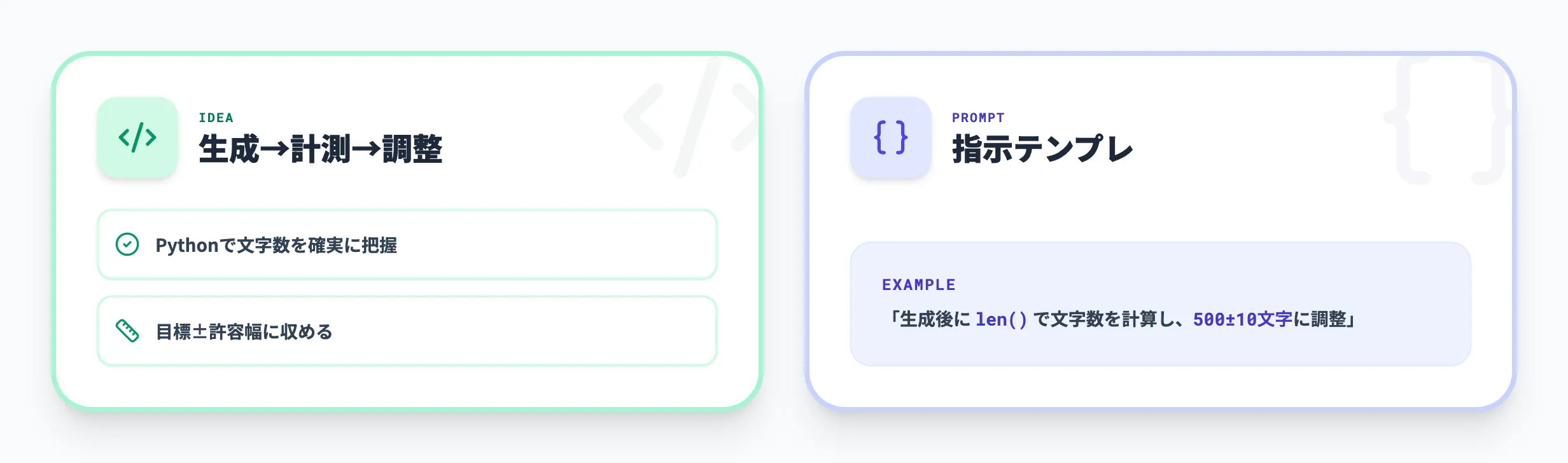 コードインタープリターで正確にカウントする