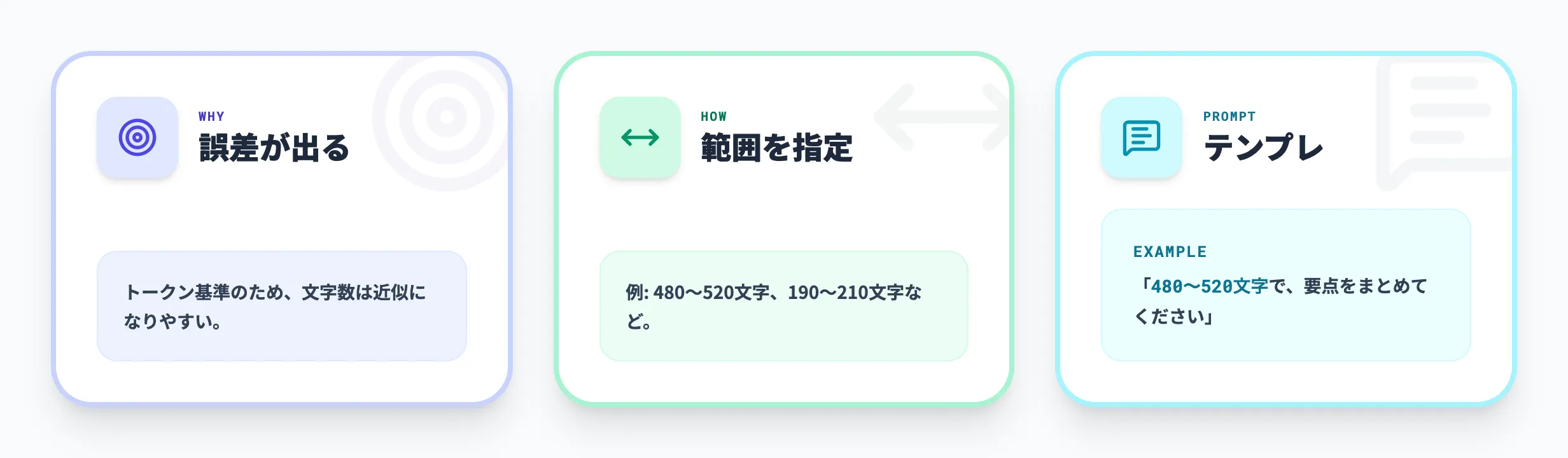 文字数範囲を指定する