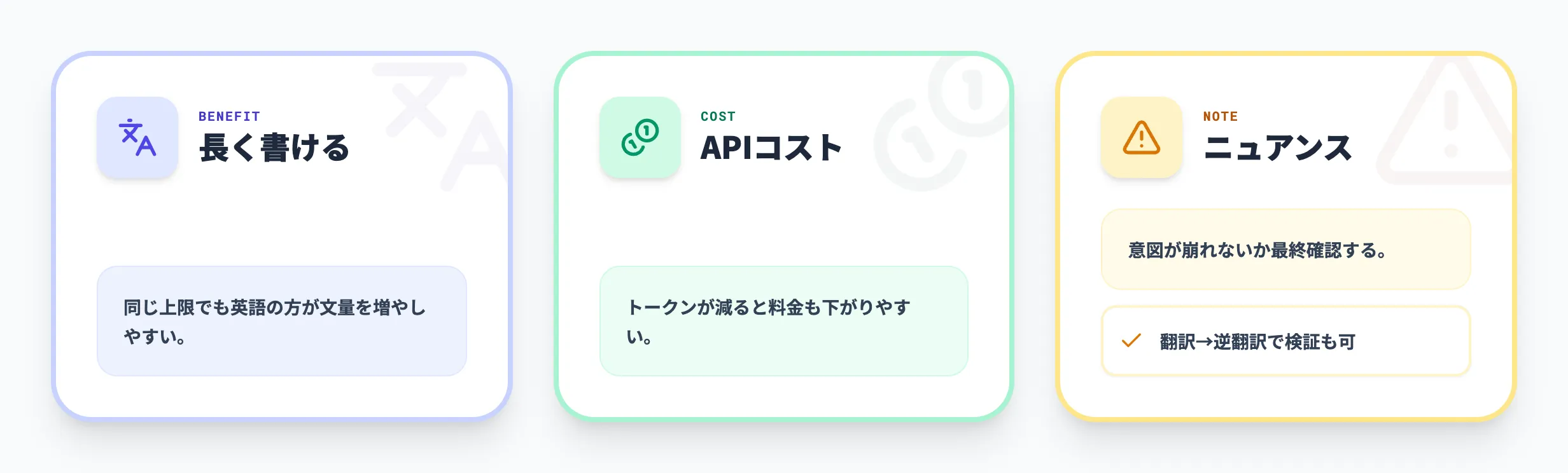 英語に翻訳して入出力する