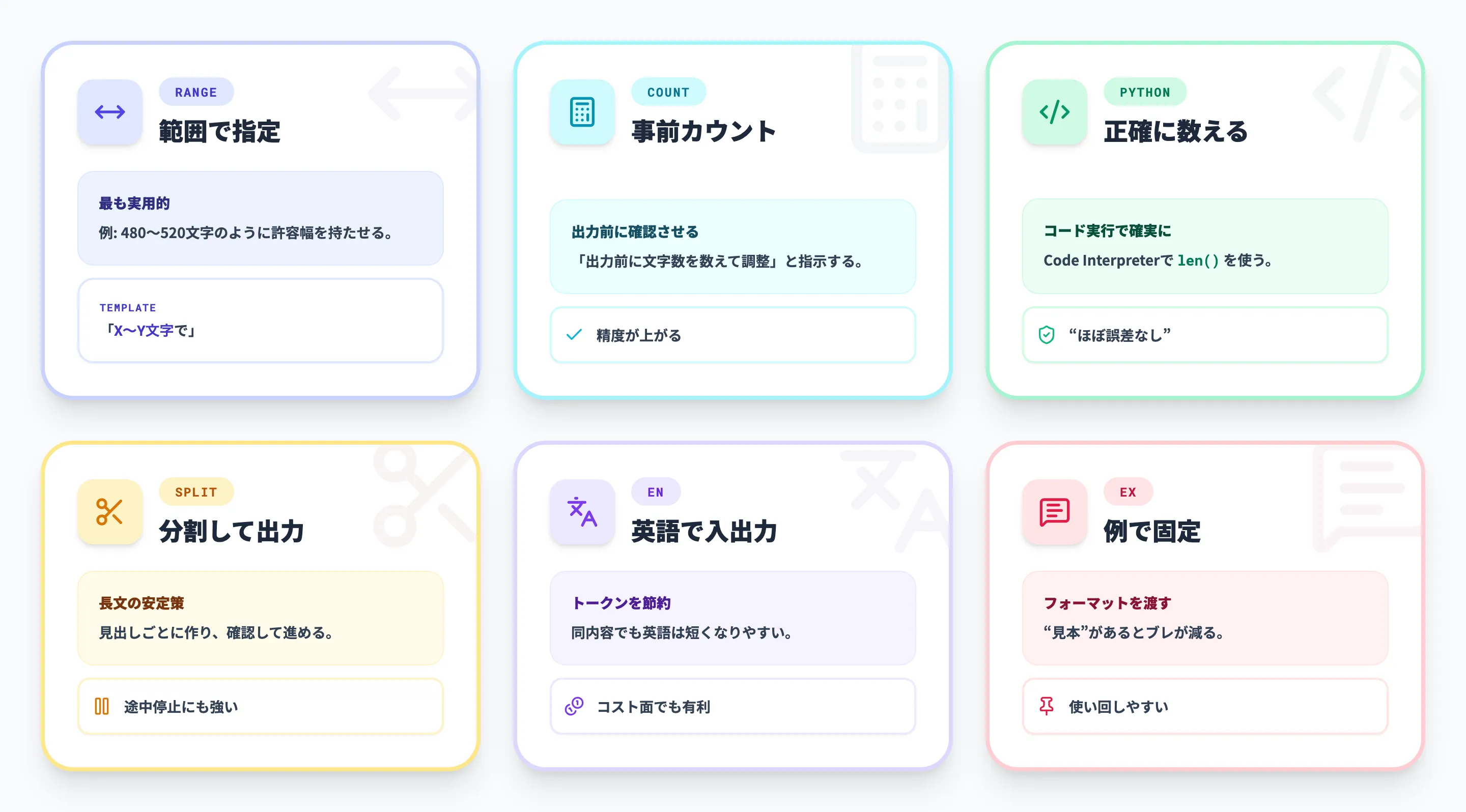 ChatGPTの文字数指定に有効なプロンプト設計