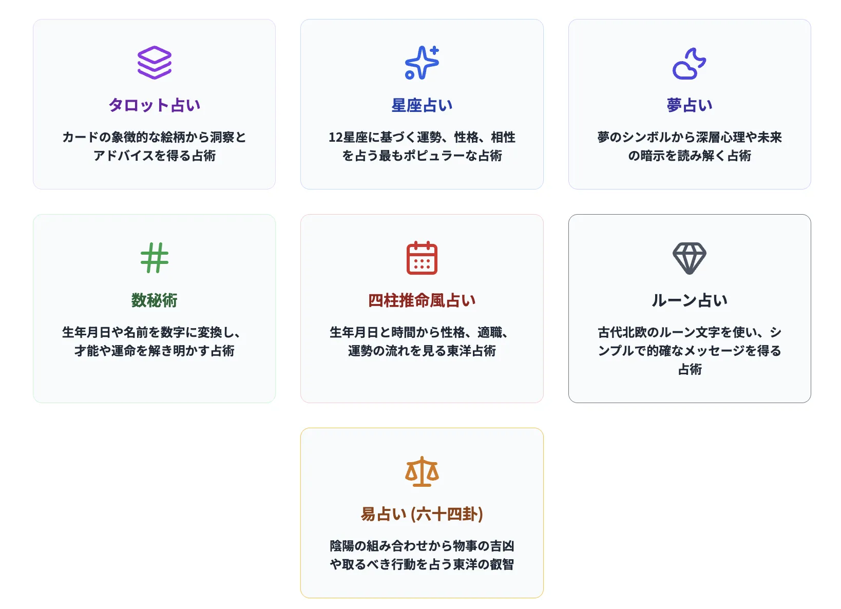 ChatGPTでできる占いの種類