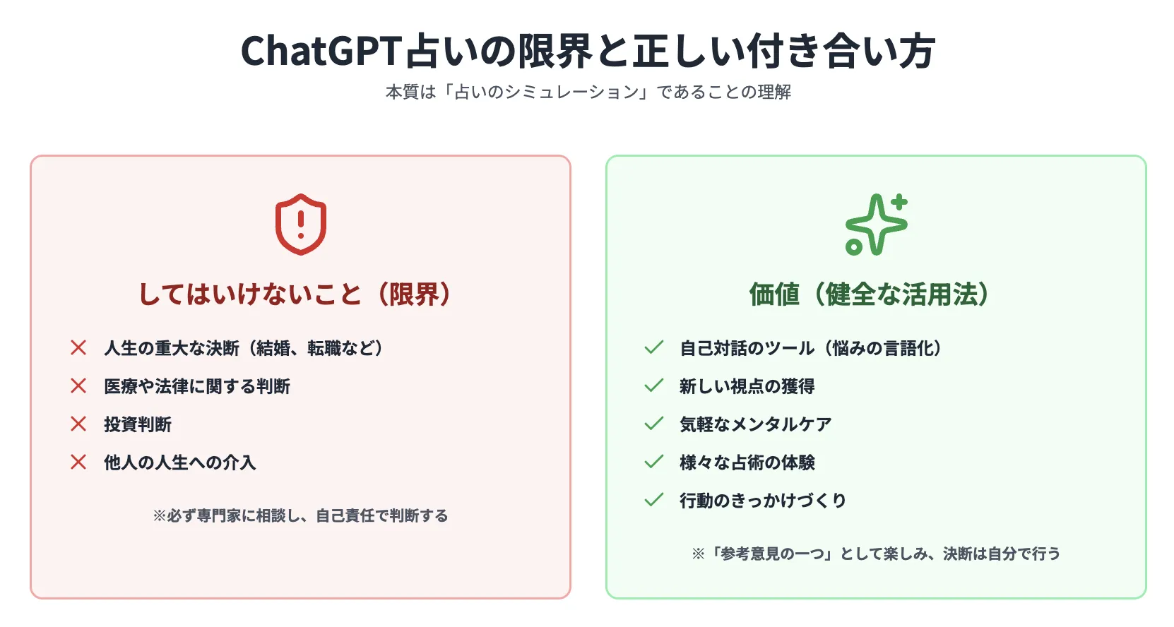 ChatGPT占いの限界と正しい付き合い方