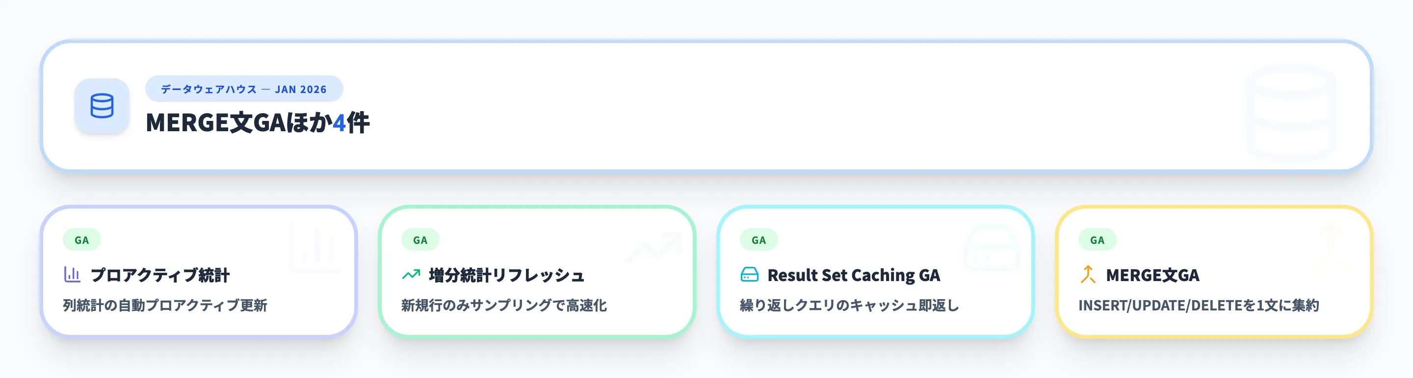 データウェアハウス 2026年1月