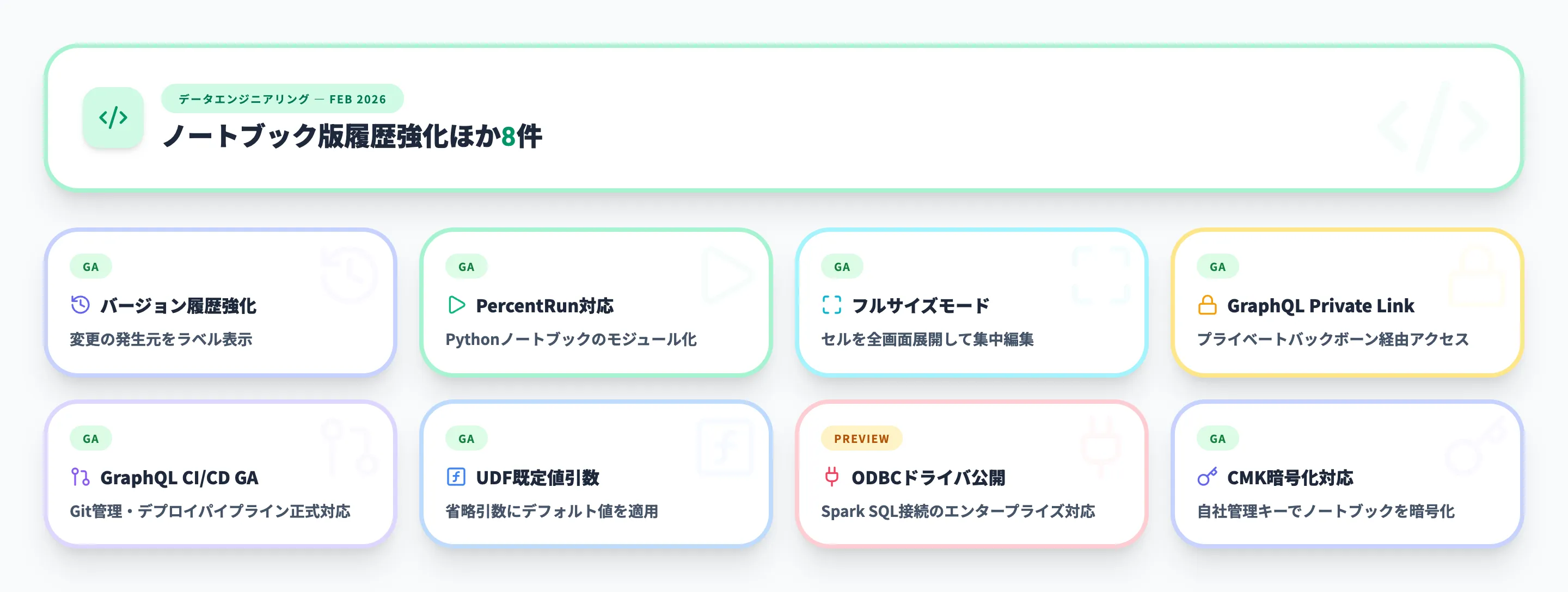 データエンジニアリング 2026年2月