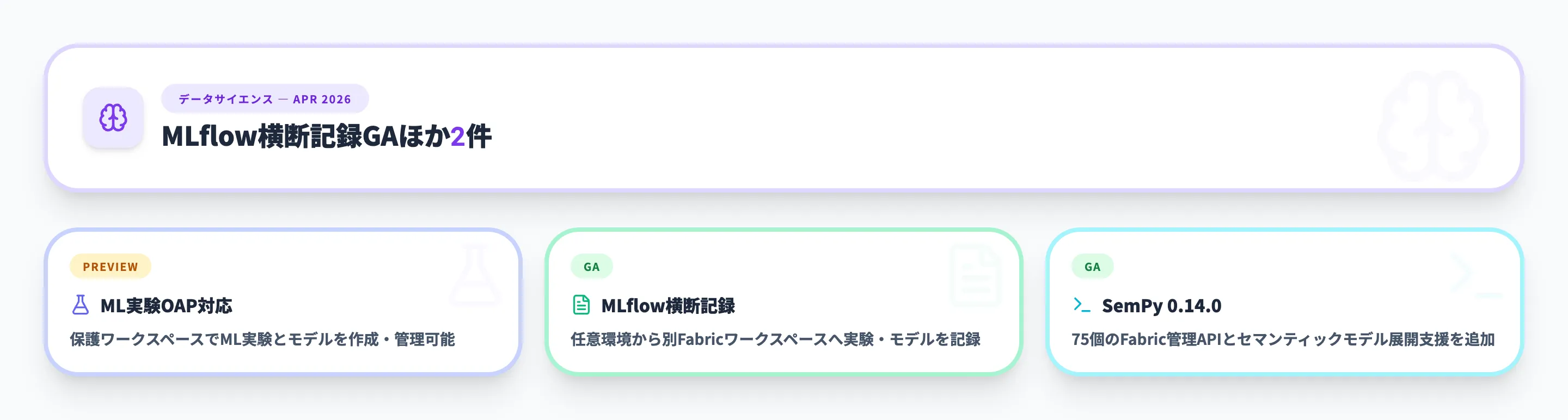 データサイエンス 2026年4月
