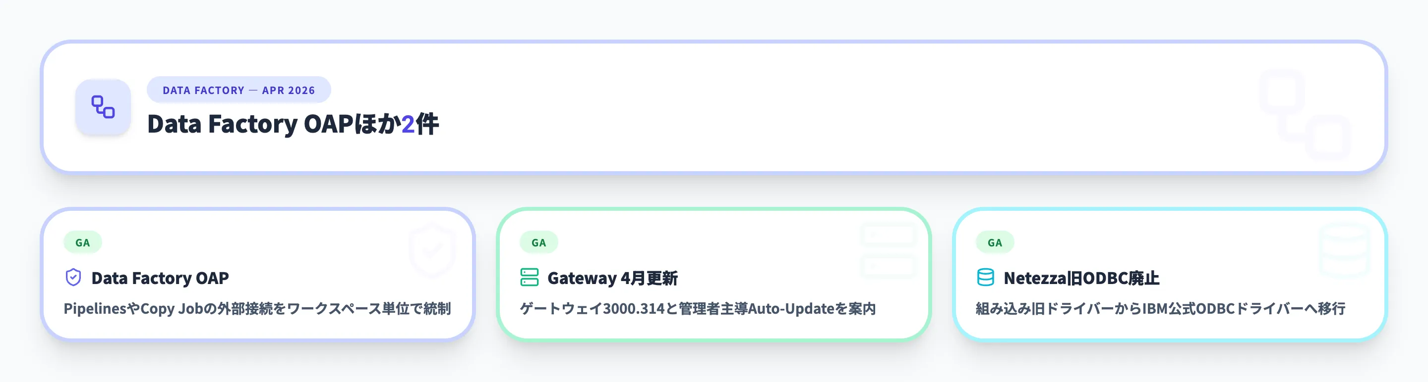 Data Factory 2026年4月