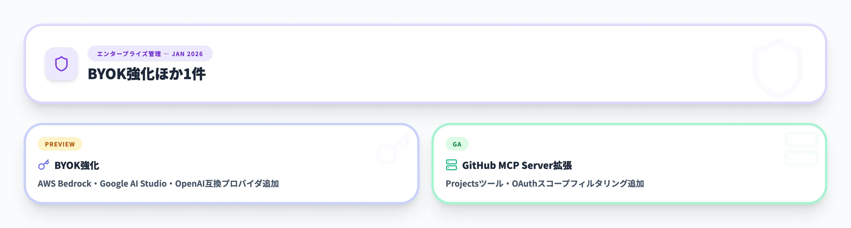 エンタープライズ管理 2026年1月
