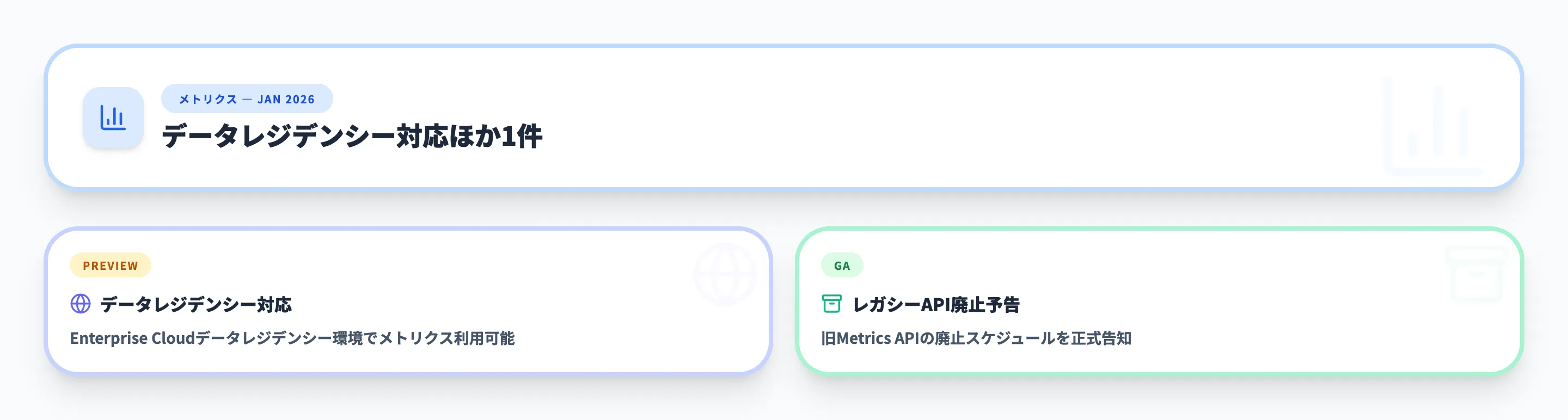 メトリクス 2026年1月