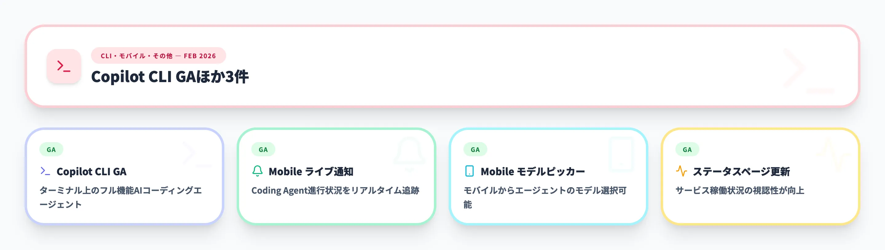 CLI・モバイル・その他 2026年2月
