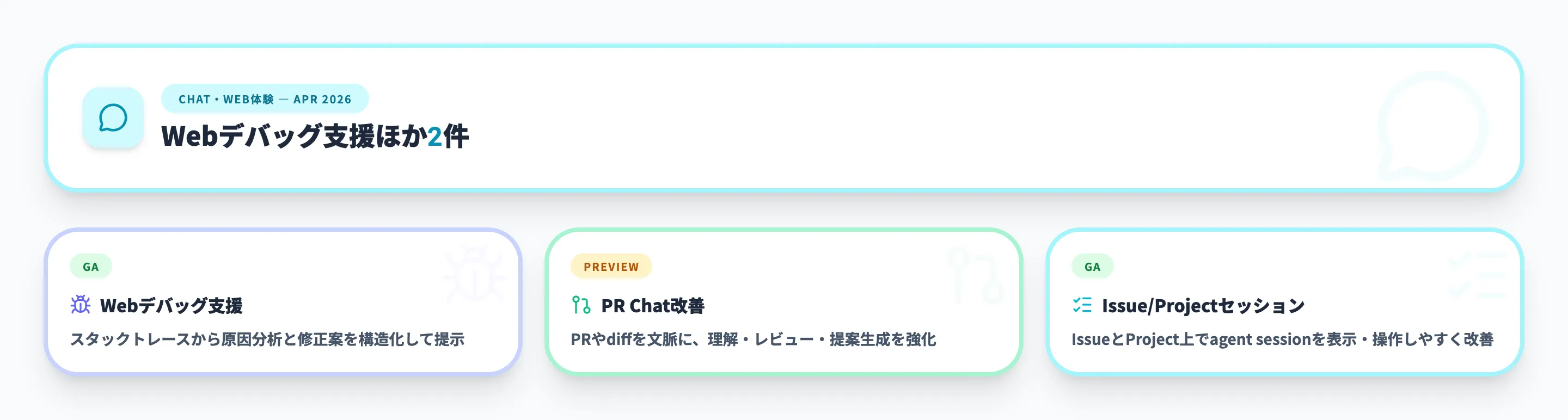 Chat・Web体験 2026年4月