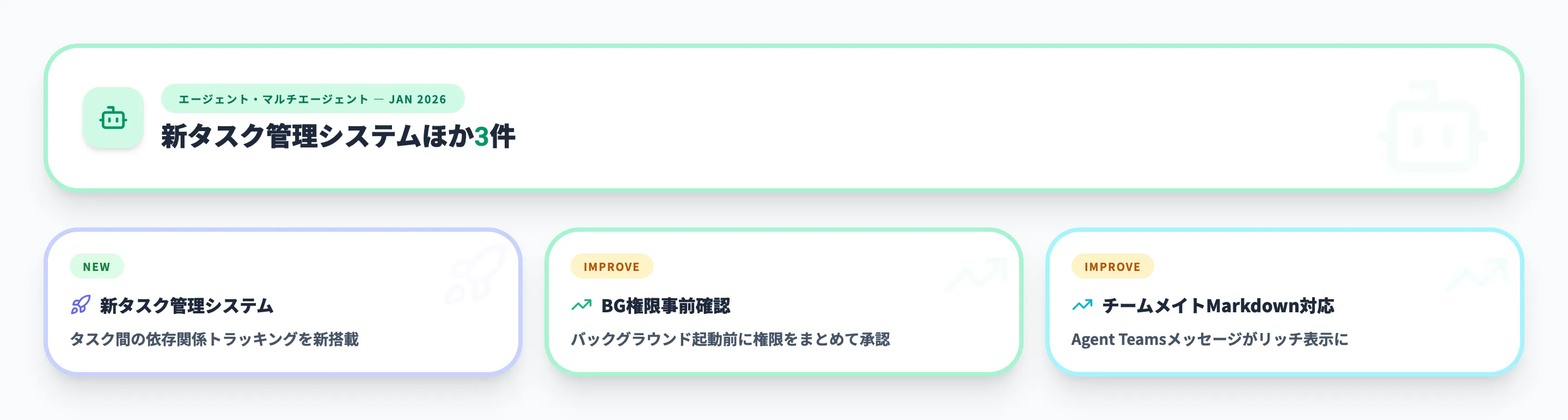 エージェント・マルチエージェント 2026年1月