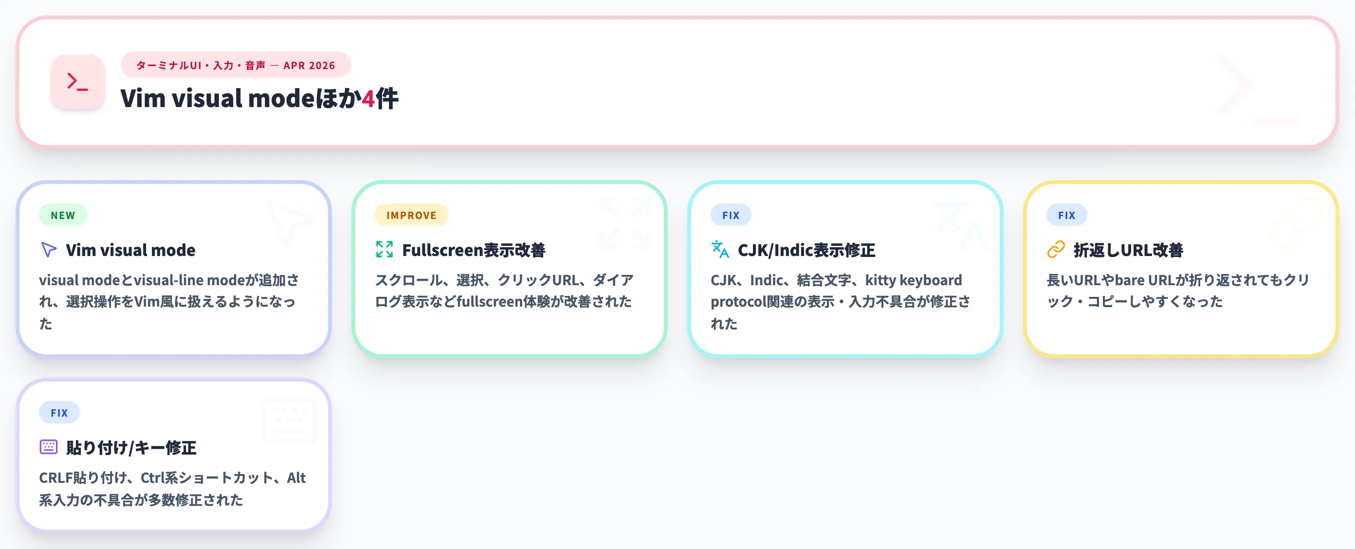 ターミナルUI・入力・音声 2026年4月
