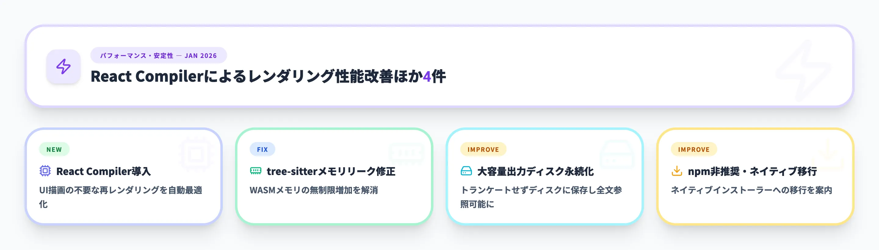 パフォーマンス・安定性 2026年1月