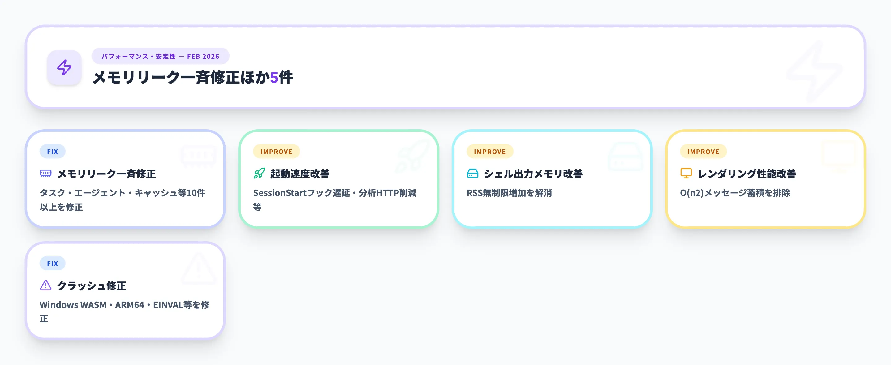 パフォーマンス・安定性 2026年2月