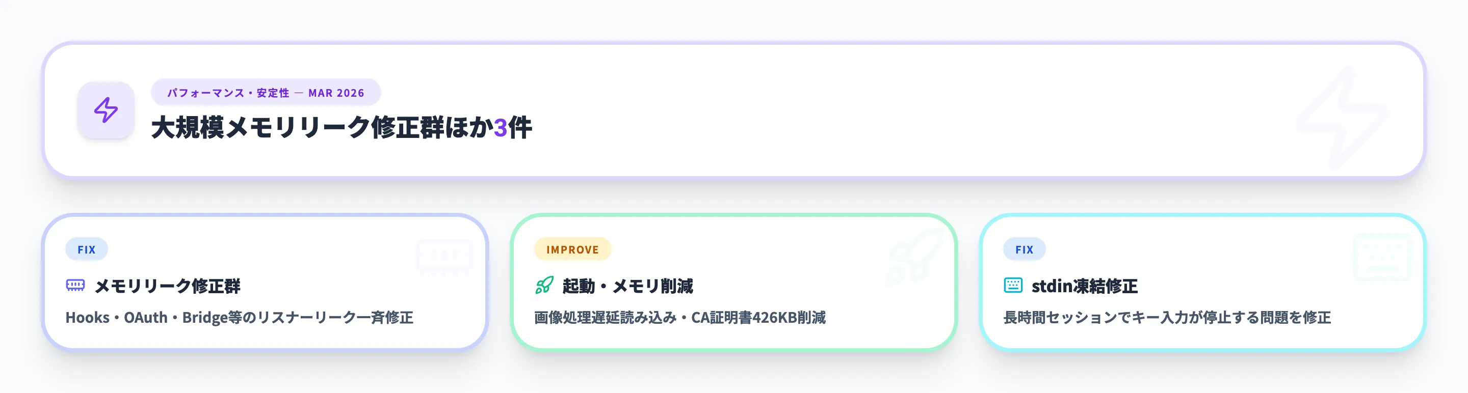 パフォーマンス・安定性 2026年3月