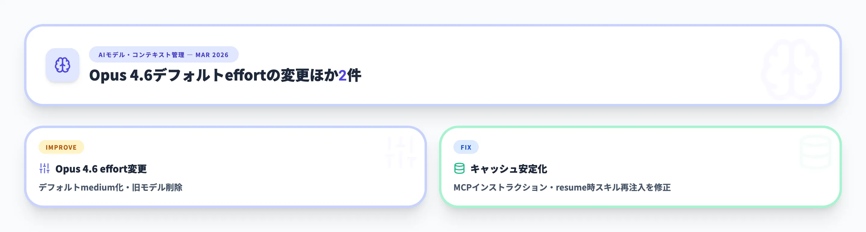 AIモデル・コンテキスト管理 2026年3月