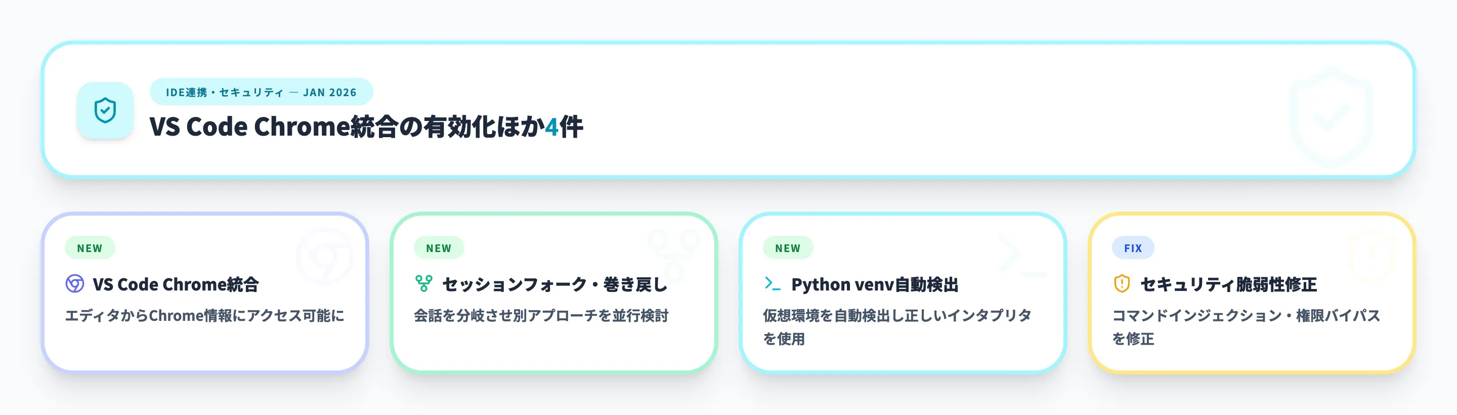 IDE連携・セキュリティ 2026年1月